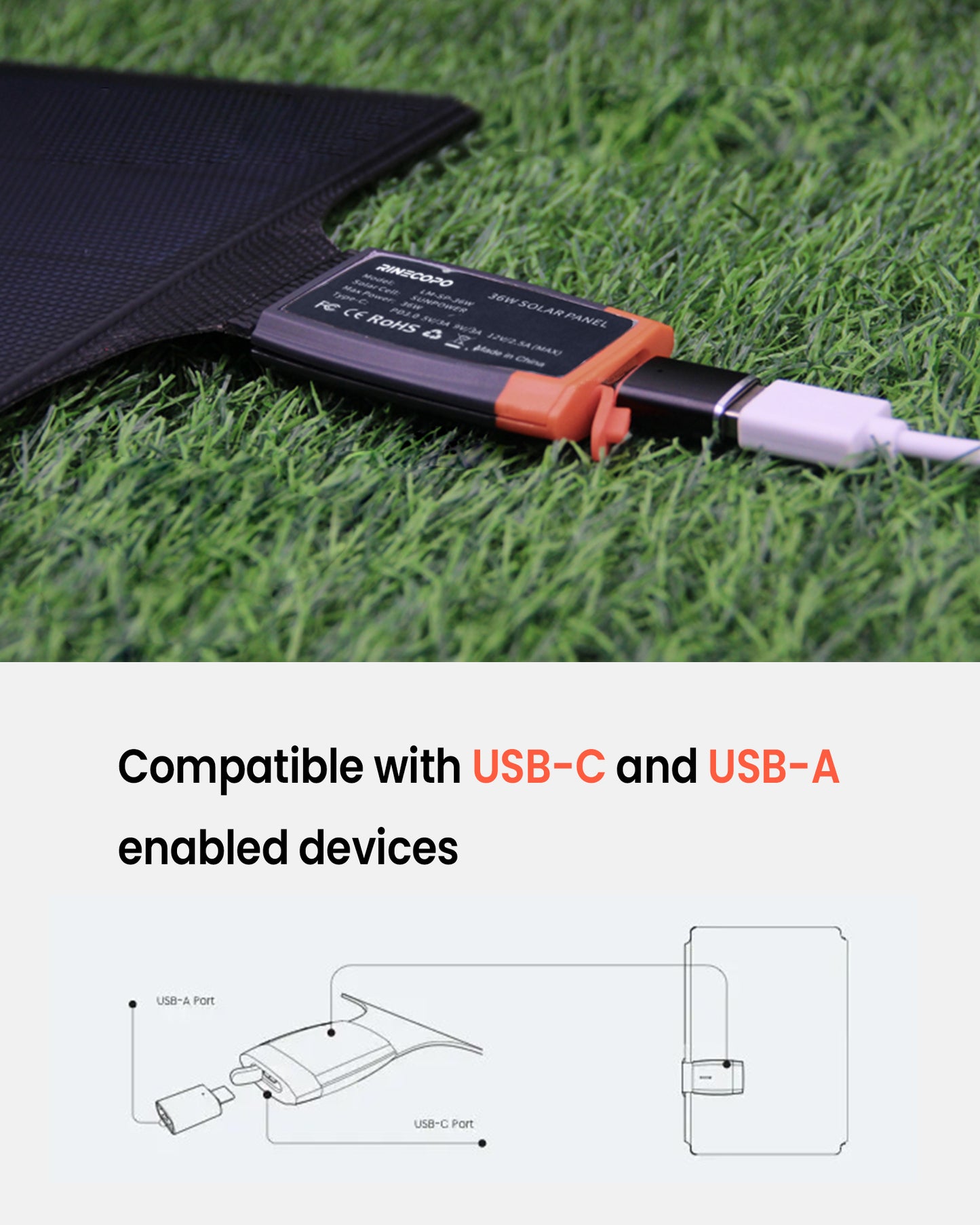 Eco 11 Solar Panels 36W